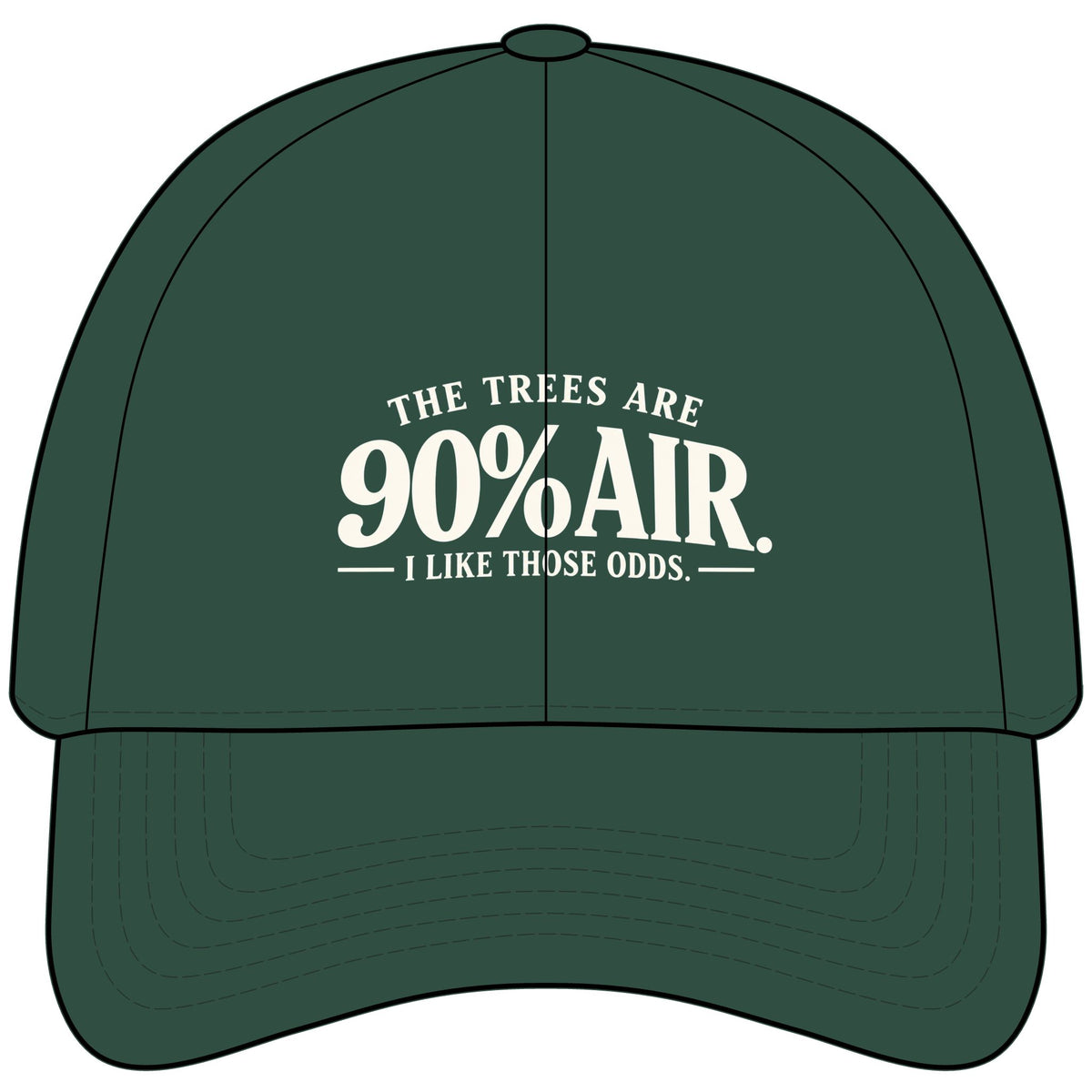 The 90% Air Cap